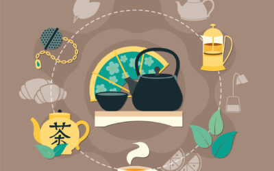 JapanLOVERs: Japanese Tea Tasting