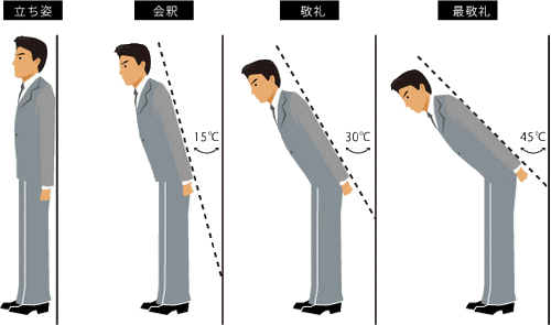 GiapponiAMO - inchino