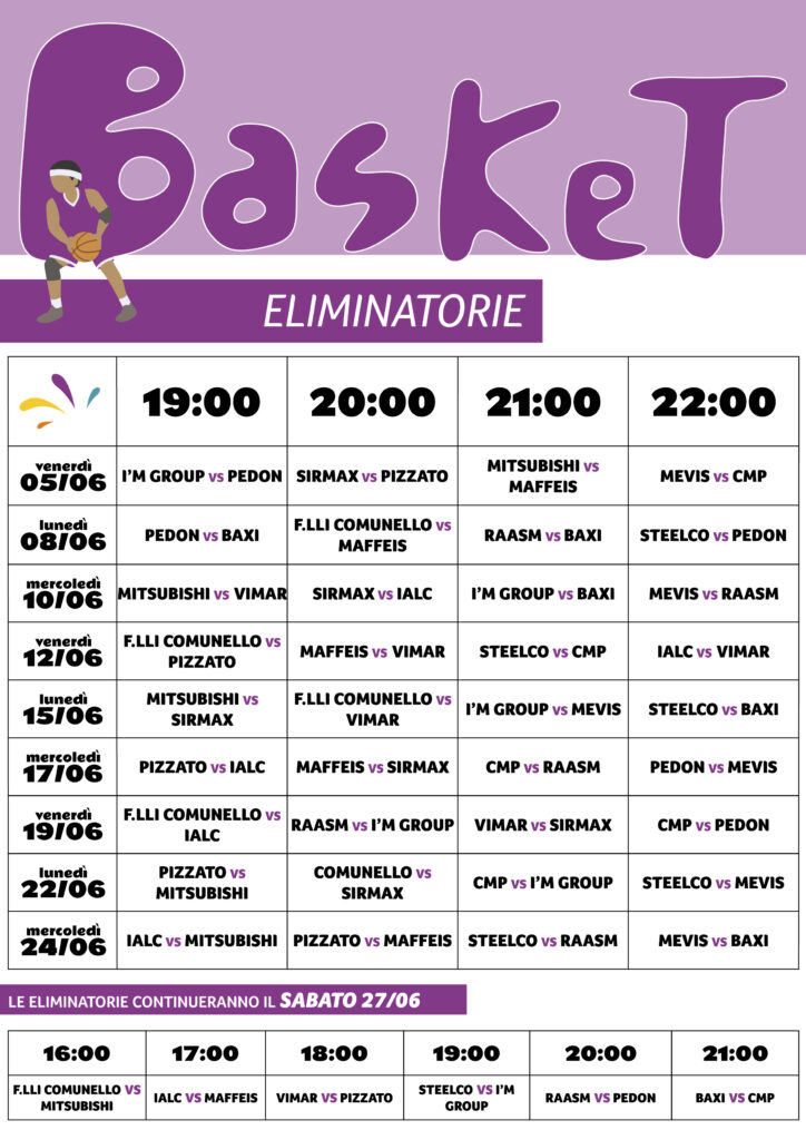 Eliminatorie 2026 A4 BASKET
