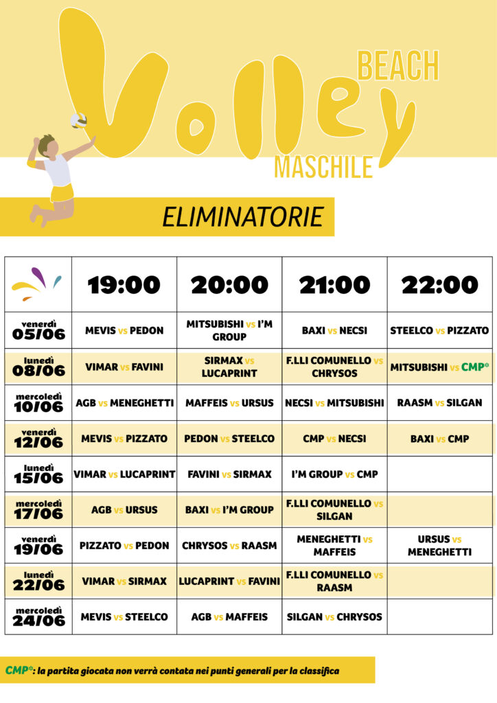 Eliminatorie 2026 A4 VOLLEY M